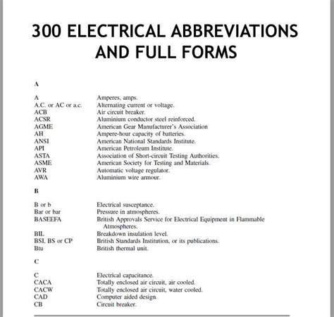 Electrical Abbreviations 